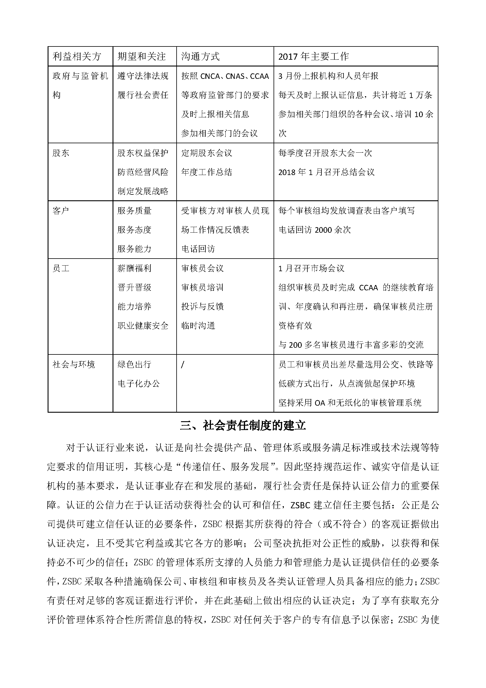 中水卓越認證有限公司