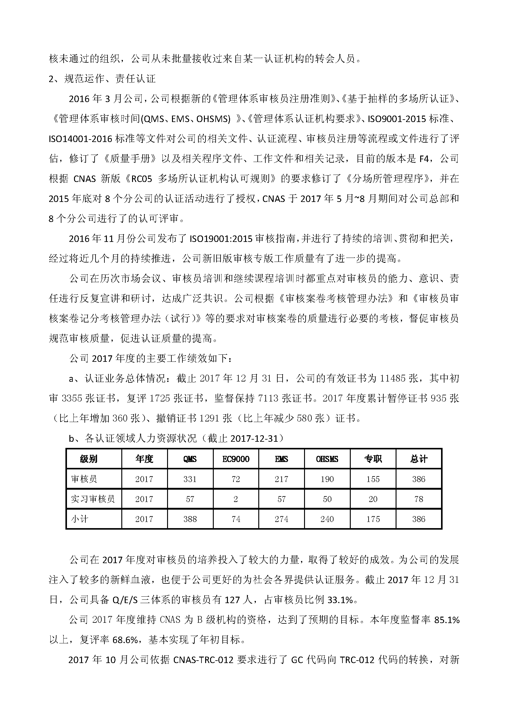 中水卓越認證有限公司