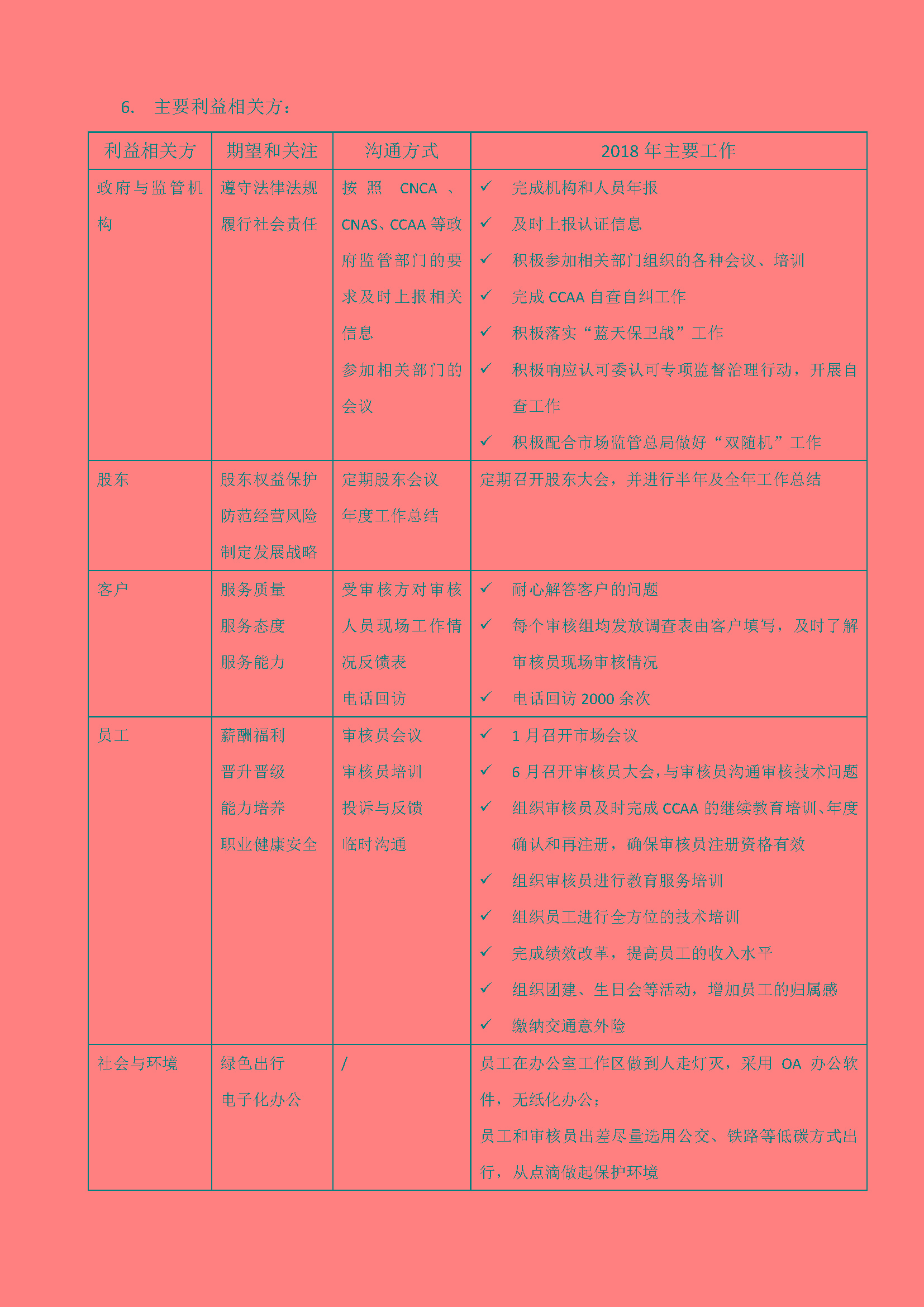 中水卓越認證有限公司