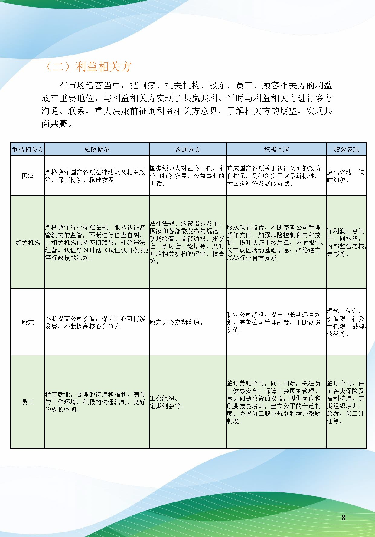 中水卓越認證有限公司