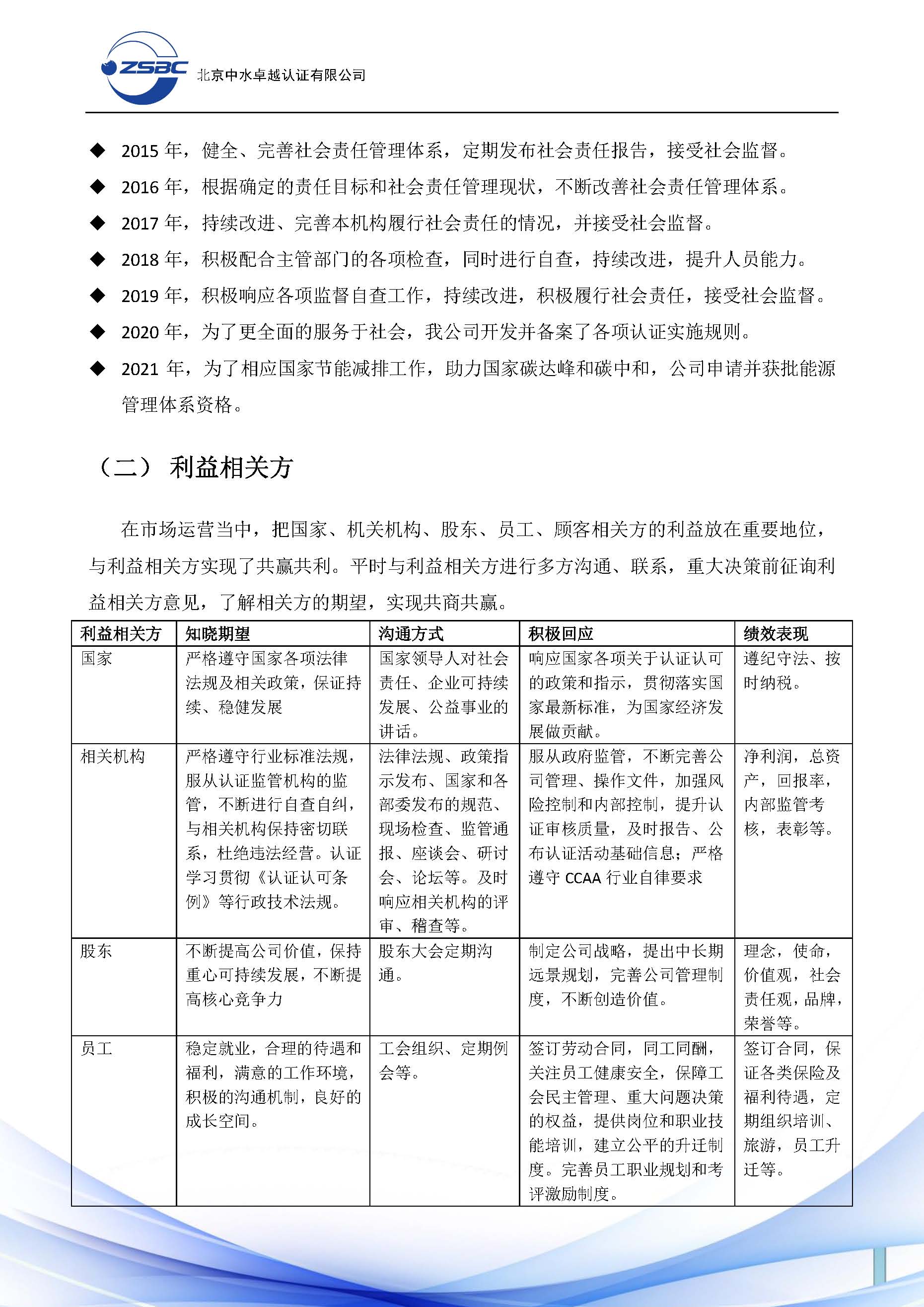 中水卓越認證有限公司